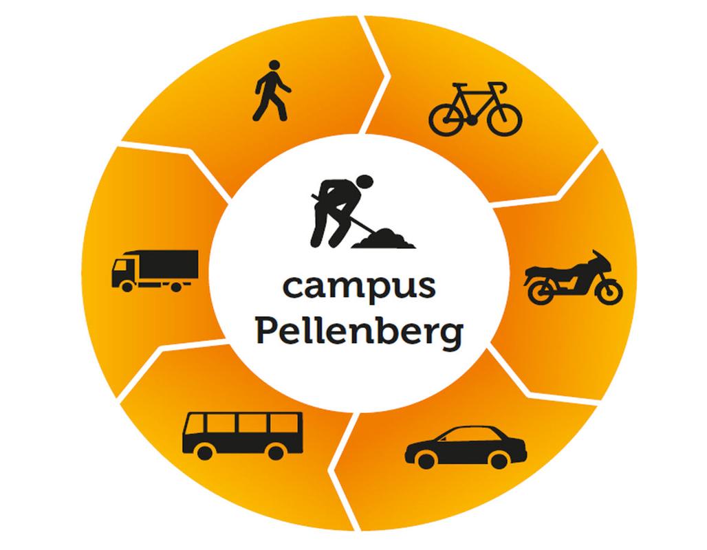 Campus Pellenberg wegenwerken