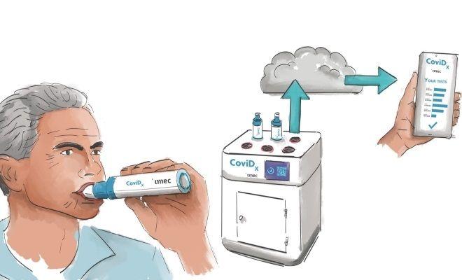 Illustratie van de nieuwe coronatest van die imec en UZ Leuven ontwikkelen