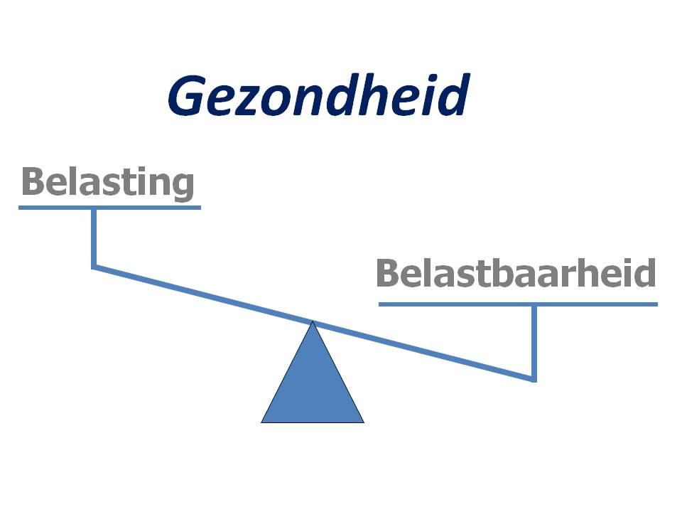 Gezondheid 