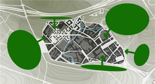 Groene zones in het masterplan